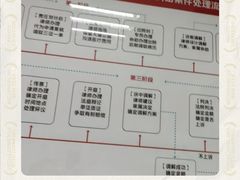 -元甲律所·交通事故理赔·伤残鉴定