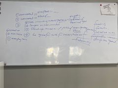 -引领英语·成人口语·雅思托福