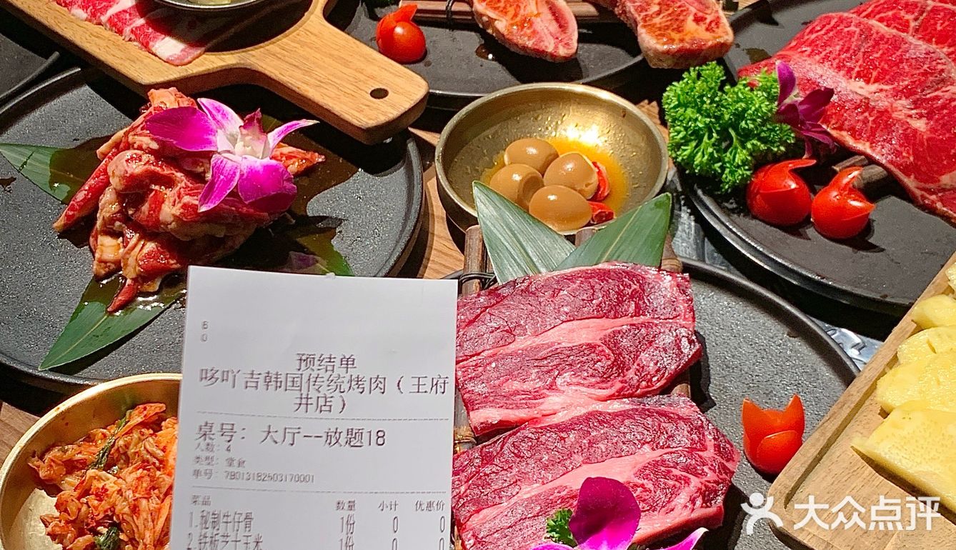 🥩烤肉控看这里‼️百元吃出千元仪式感
