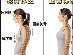 -CXFIT 陈徐健身工作室(凯旋店)