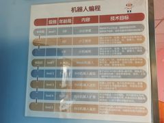 -童程童美·信息学竞赛·机器人编程·少儿编程(万寿路校区)