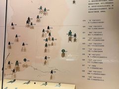 -太原市博物馆
