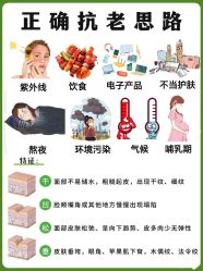 -丹漪·DANYI 美肤中心