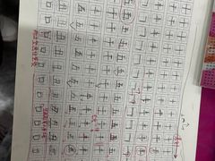 -缤纷鸟美术书法(交大校区)
