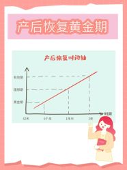 -Dr.林醫生产后修复·配方产康(南京江宁万达店)