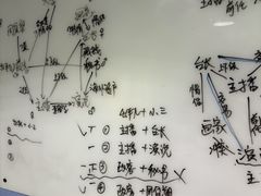 -戏精管理局·剧本杀·桌游·血染钟楼