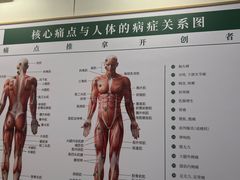 -通透堂中医·精准推拿(万科云城分院)