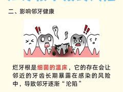 -佳美口腔(阜成门店)