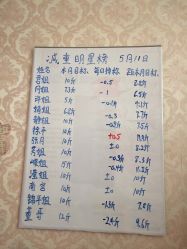 -瑞丝澜国际瘦身