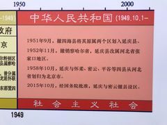 -夏都公园-延庆规划展览馆