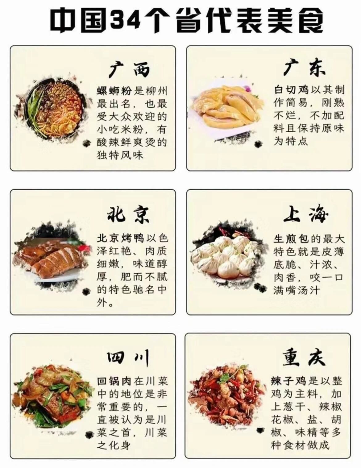 由于中国美食种类丰富,34个省份代表的美食太多了,往下看看你喜欢吃的