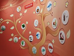 -陕西自然博物馆