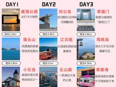 -幸福门