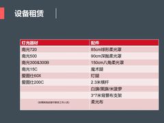 -金外滩国际广场