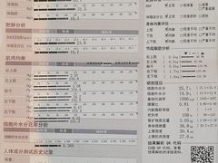 -W Fitness 威尔仕健身(北京英皇集团中心店)