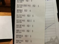 账单-馋嘴猫•北京食堂•烧烤宵夜(亚运村店)