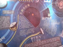-惠州科技馆