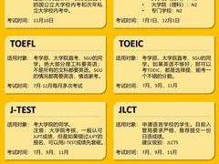 -万达广场(济南魏家庄店)