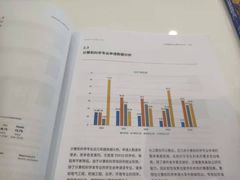 -环球雅思·托福·ALevel·OSSD·DSE·留学英语培训学校(体育西校区)