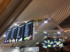 -CGV影城(新都心IMAX店)