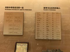 -土山湾博物馆