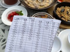 -黄鹤天厨·泡椒田鸡创始者(莲花店)