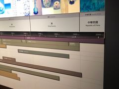 -台北故宫博物院