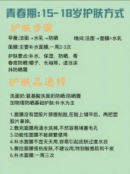 -清颜堂丨分子祛痘·功效美肤