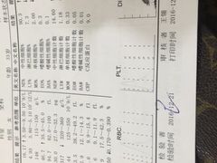 账单-浩海火烧云傣家菜(京广店)