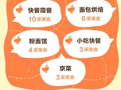 -马克西姆餐厅(崇文门店)
