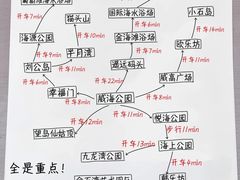 -威海华夏城景区