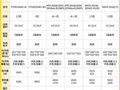 -闽龙广场