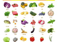 -SaladJohn沙拉匠(凯德1818店)