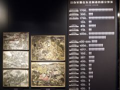 -沈阳“九·一八”历史博物馆