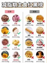 -Fundi张玉珊修身堂·indiba·BTL科技瘦身