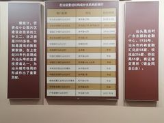 -汕头开埠文化陈列馆