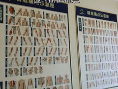 -通透堂中医·精准推拿(旗舰店)