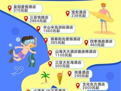 -三亚山海天JW万豪酒店