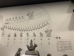 -四川大学博物馆