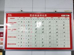 菜单-阿五黄河大鲤鱼(纬三路店)