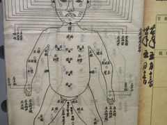 -青岛德国监狱旧址博物馆