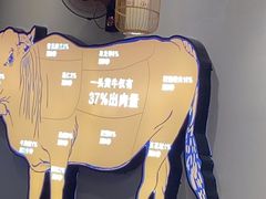 -小肥牛潮汕牛肉火锅(南联店)