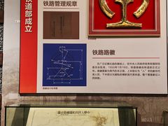 -中国铁道博物馆(正阳门馆)