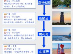 -日照海滨国家森林公园