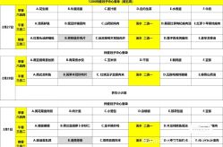 -梓爱月子中心(花都店)