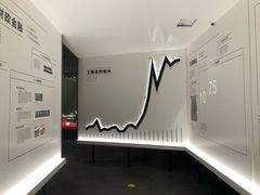 -张之洞与武汉博物馆