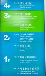 -北京科学中心儿童乐园