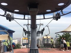 -富斯特索道