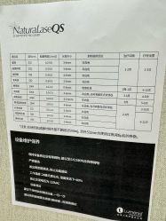 -深圳鹏爱秀琪医疗美容医院