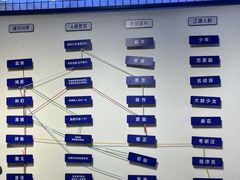 -1905文化创意园
